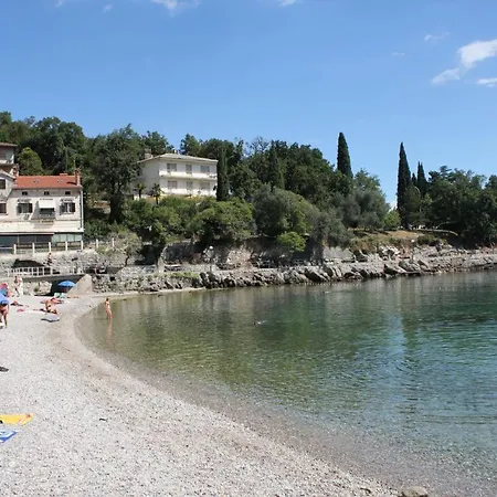 Gasparac - 30 Meters From The *