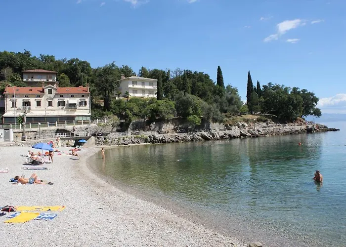 Gasparac - 30 Meters From The *